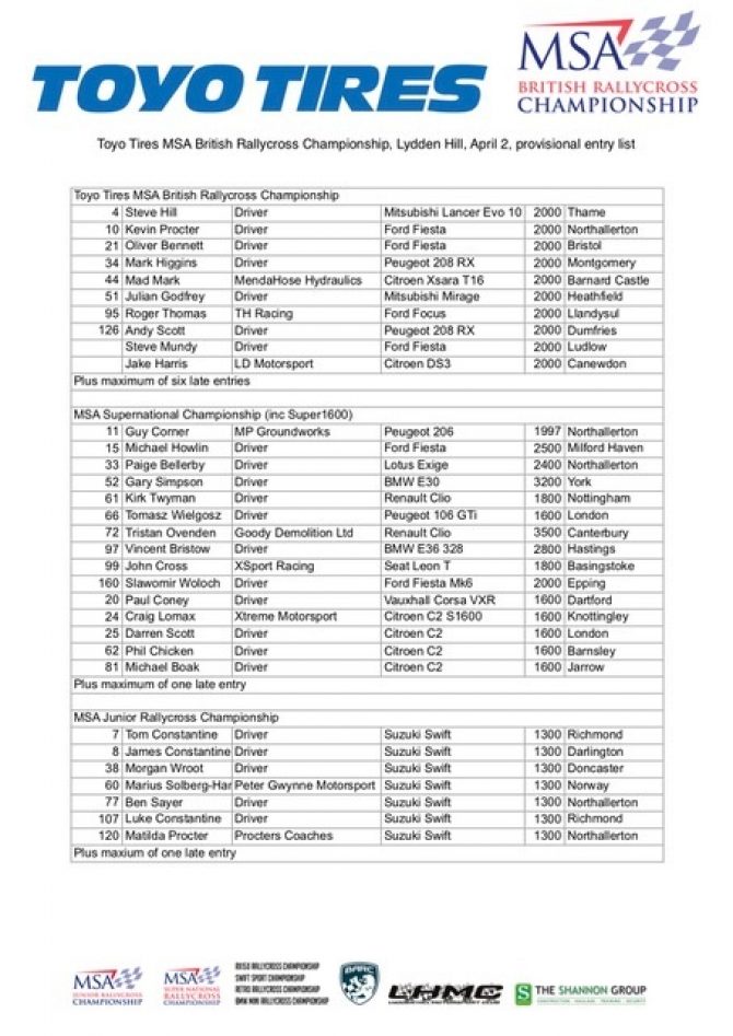 Lydden Entry List 1