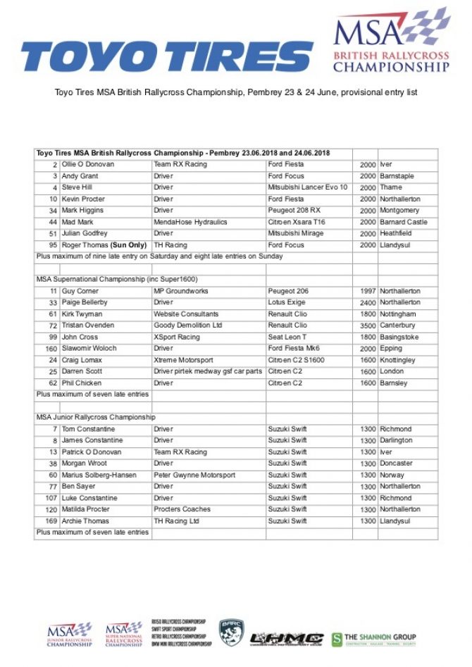Pembrey Entry List 1
