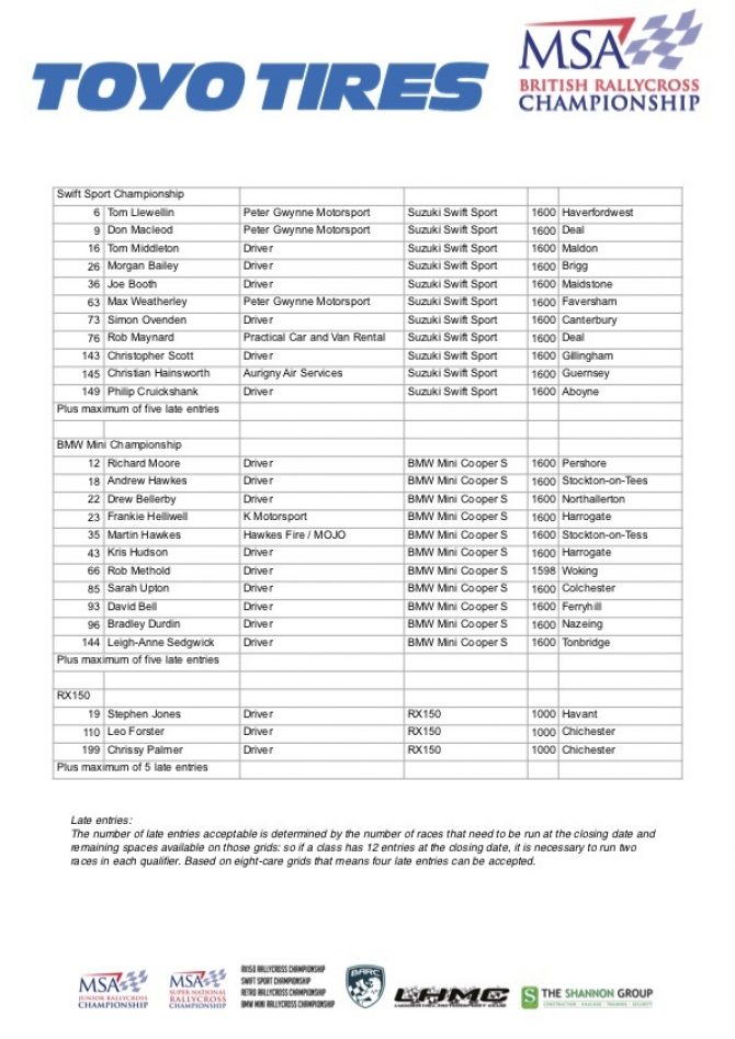 Pembrey Entry List 2