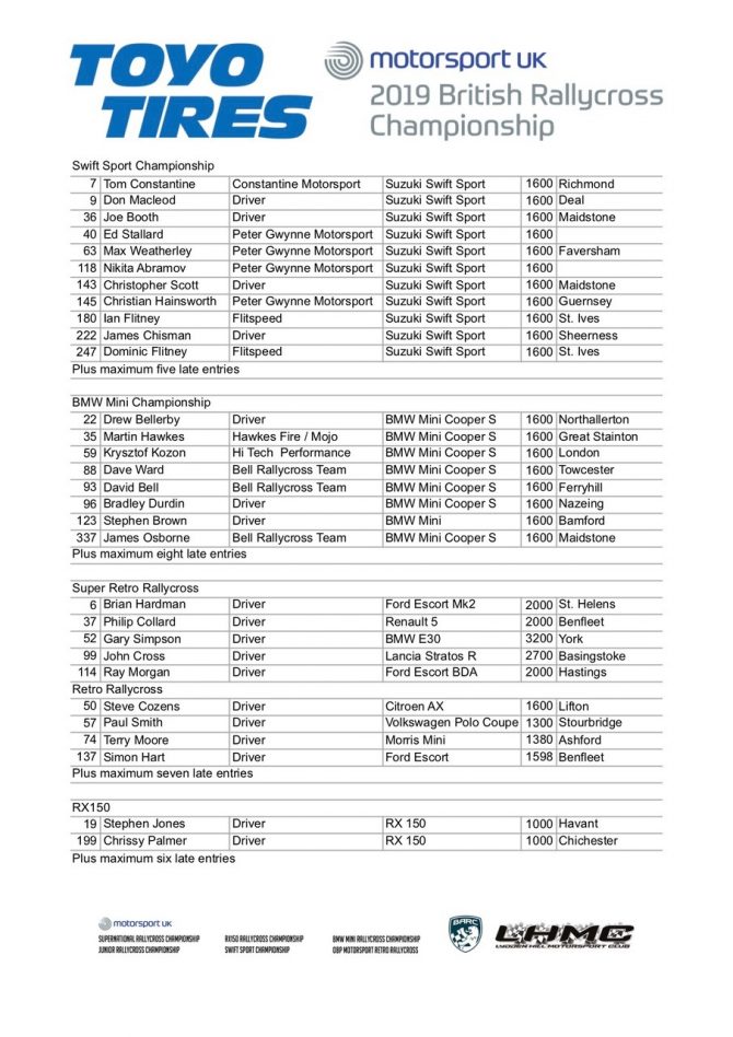 Lydden R5 Entry 2