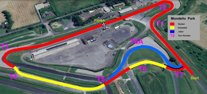 Mondello new track