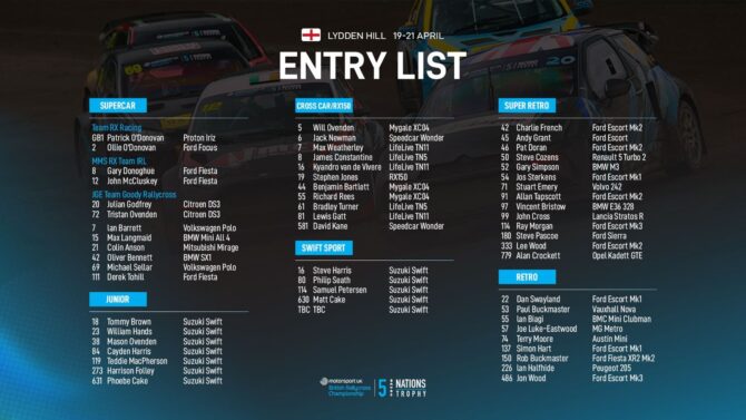 Lydden entry list