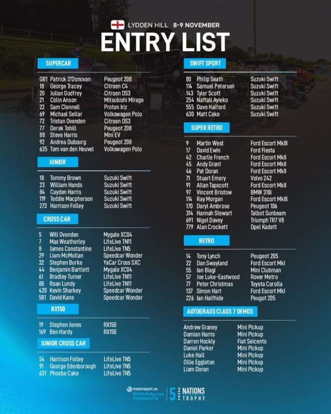 Lydden Nov Entry List