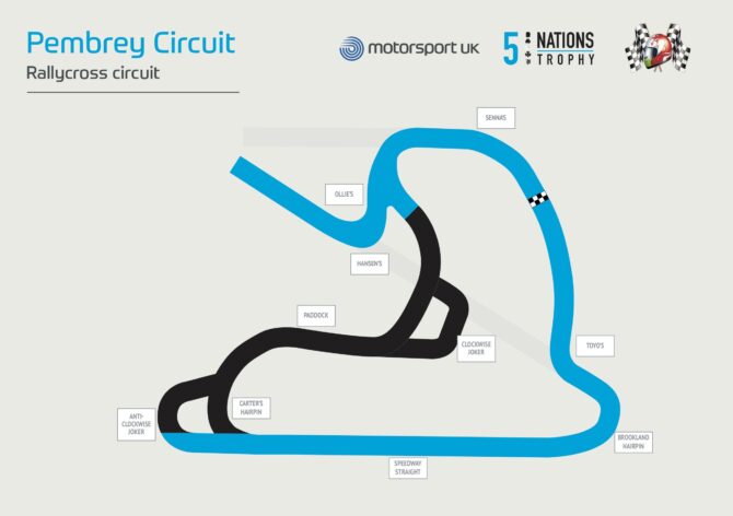 Pembrey Rallycross Circuit 2022 changes