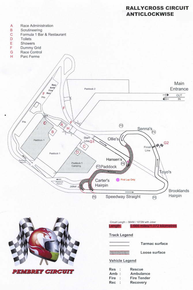 Pembrey map